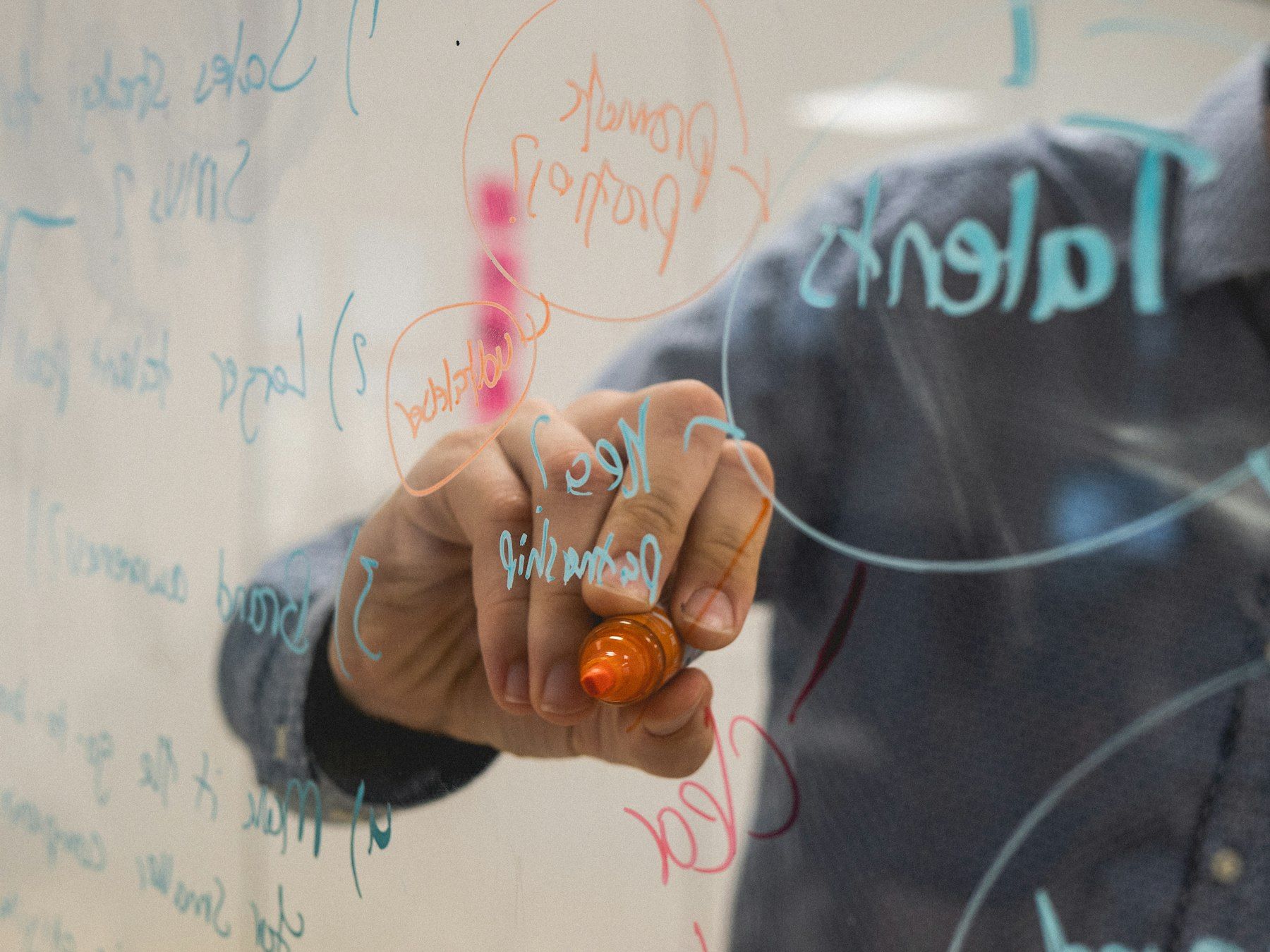 Consultant mapping out a plan on a glass whiteboard